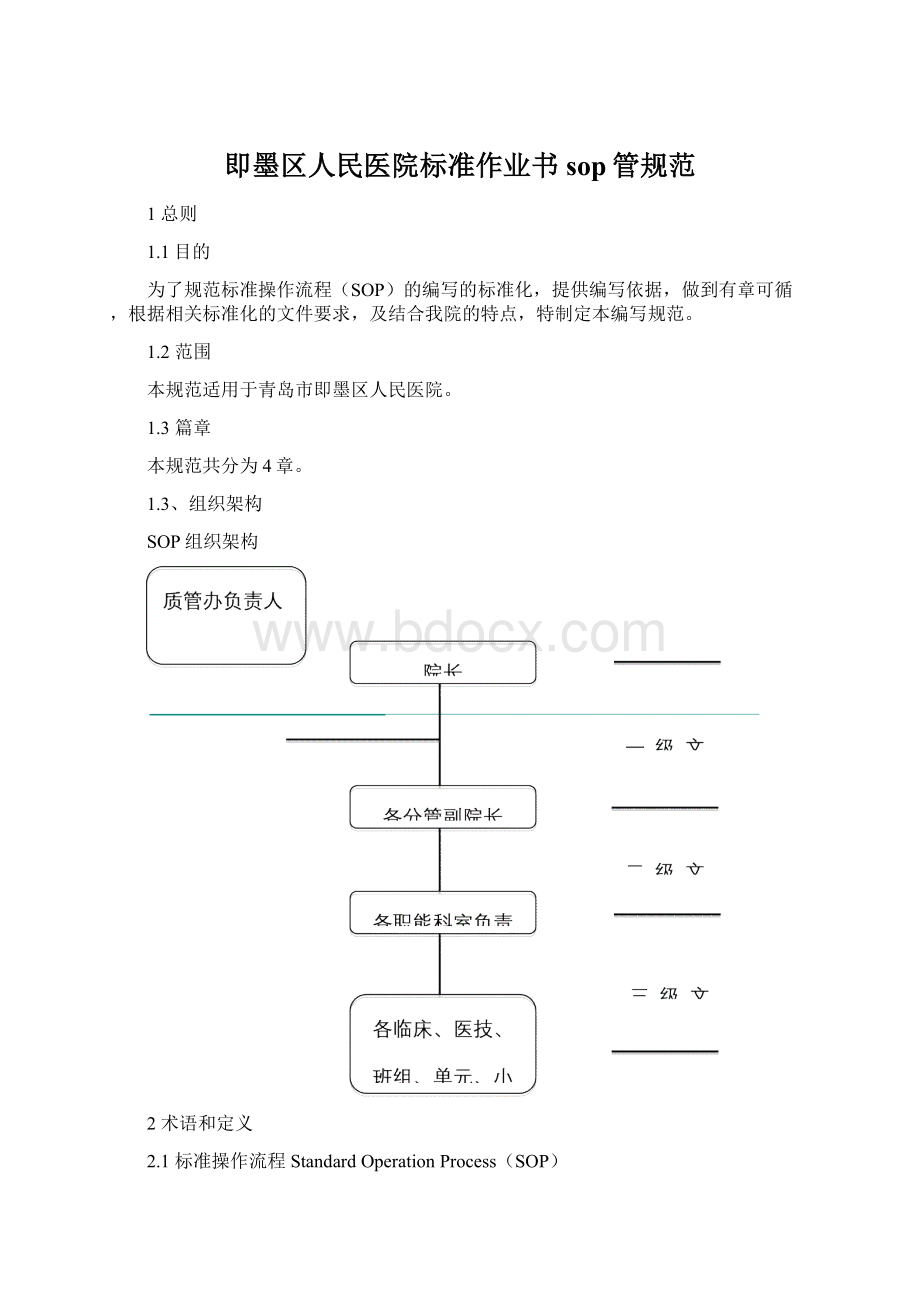 即墨区人民医院标准作业书sop管规范Word文档下载推荐.docx