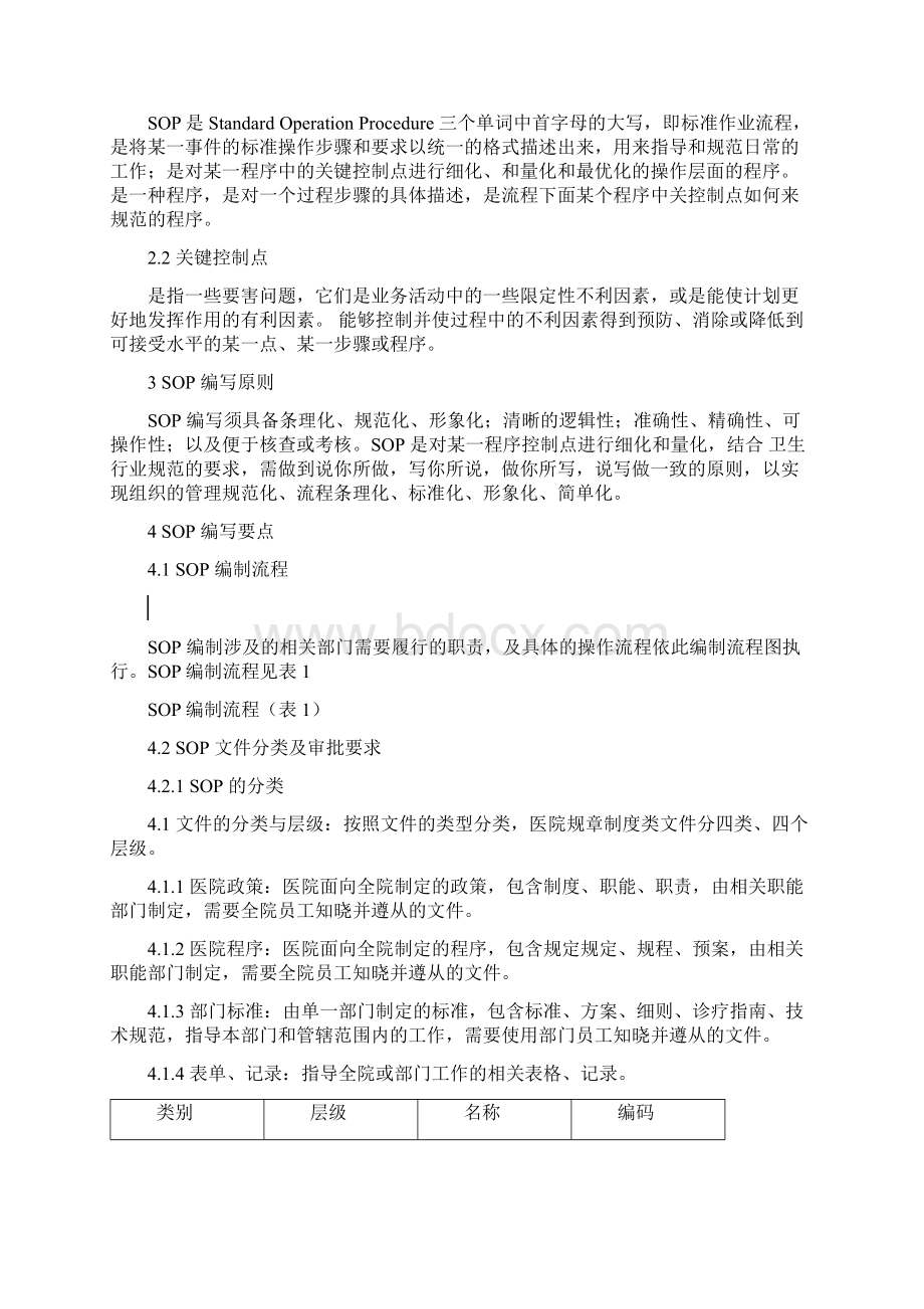 即墨区人民医院标准作业书sop管规范.docx_第2页