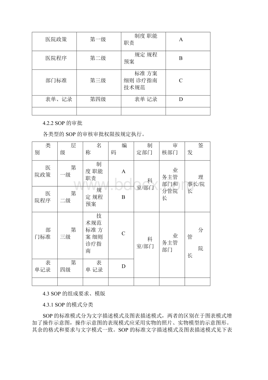 即墨区人民医院标准作业书sop管规范.docx_第3页