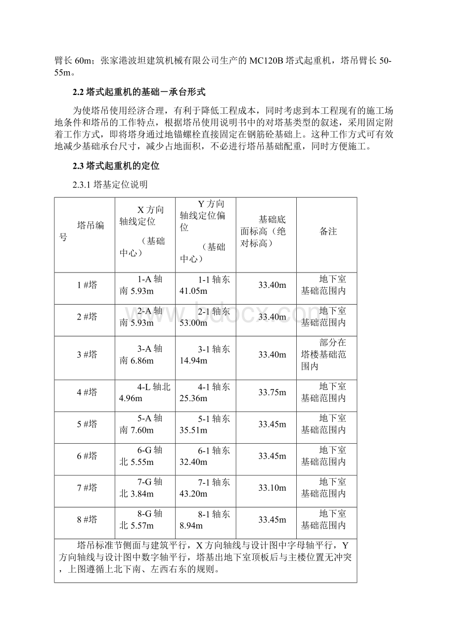 QTZ6516塔吊基础方案资料.docx_第3页