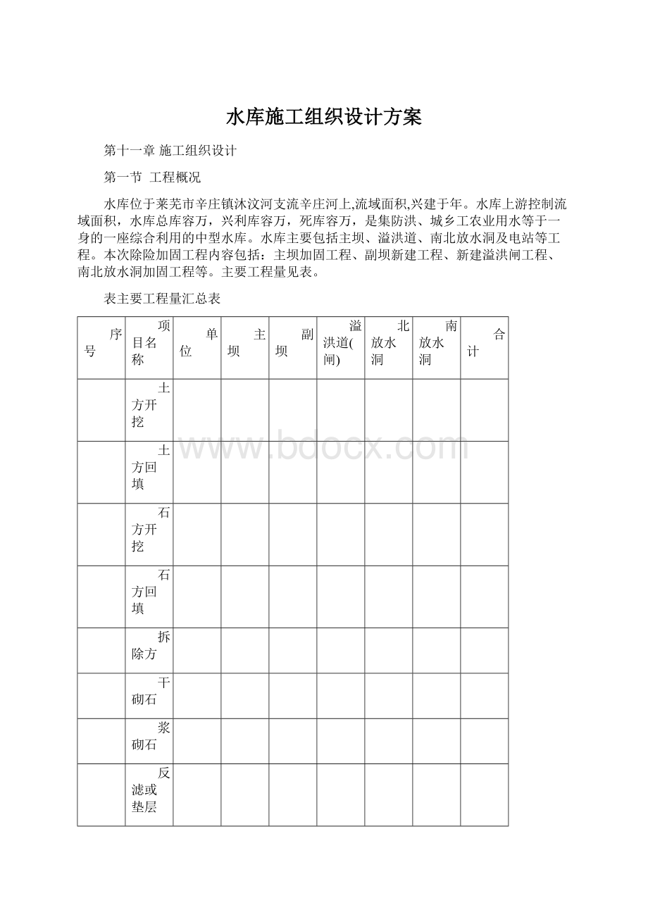 水库施工组织设计方案Word下载.docx_第1页