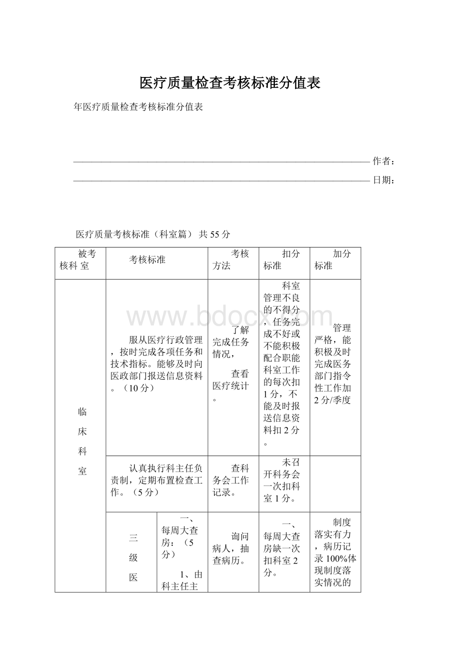 医疗质量检查考核标准分值表.docx