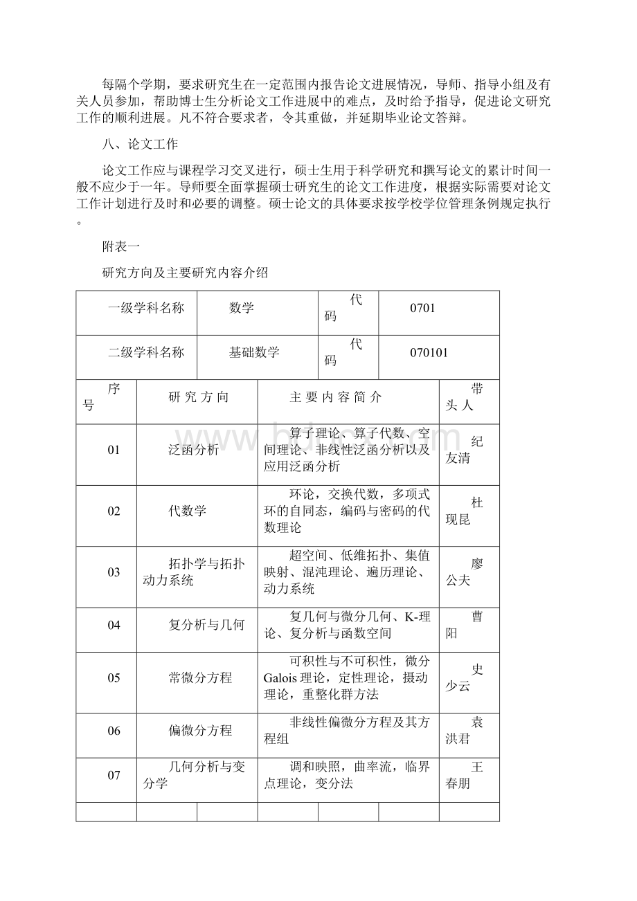 基础数学专业硕士研究生培养方案.docx_第2页