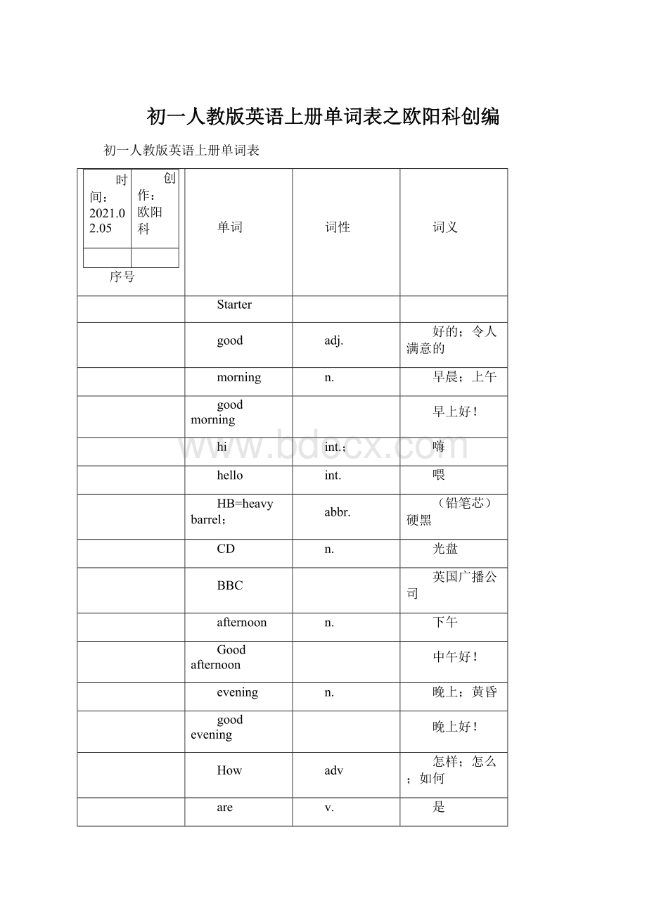 初一人教版英语上册单词表之欧阳科创编.docx_第1页