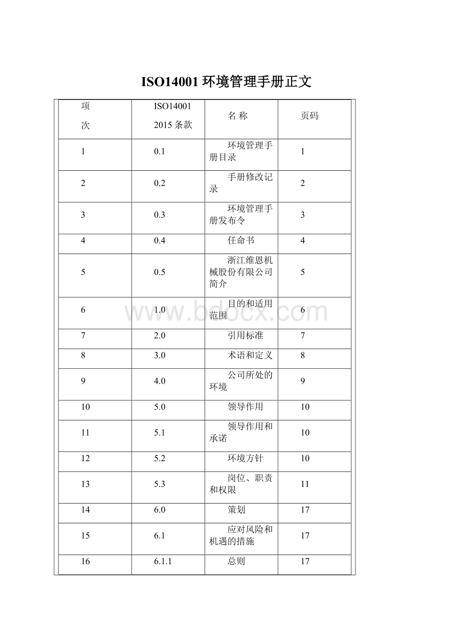 ISO14001环境管理手册正文Word文件下载.docx