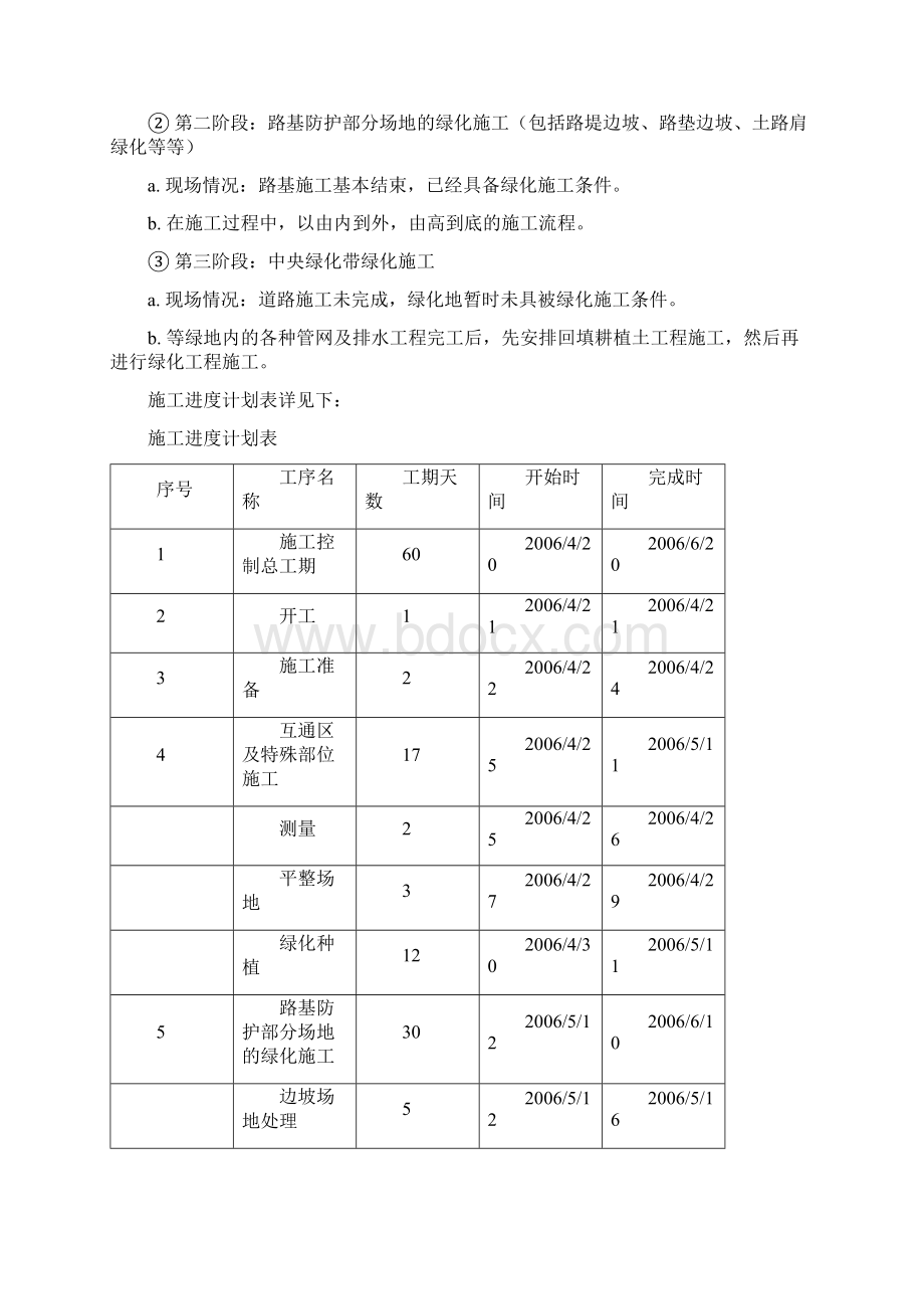 某高速公路绿化工程施工组织设计.docx_第3页