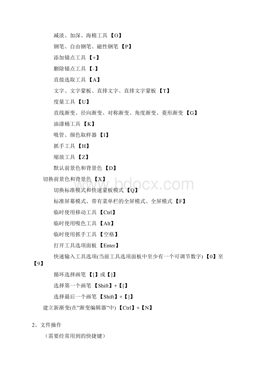 photoshop cs快捷键技巧大全ps6快捷键多少.docx_第2页