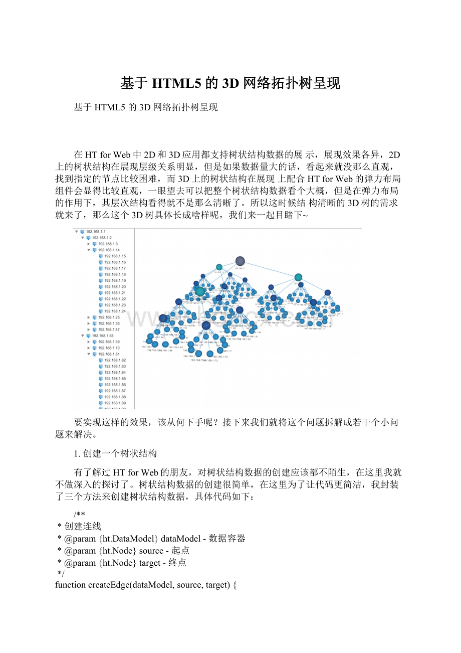 基于 HTML5 的 3D 网络拓扑树呈现.docx_第1页