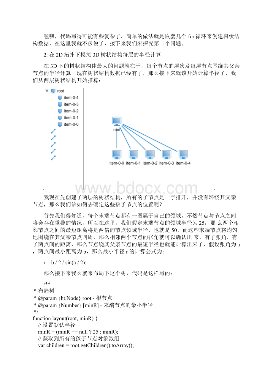 基于 HTML5 的 3D 网络拓扑树呈现.docx_第3页