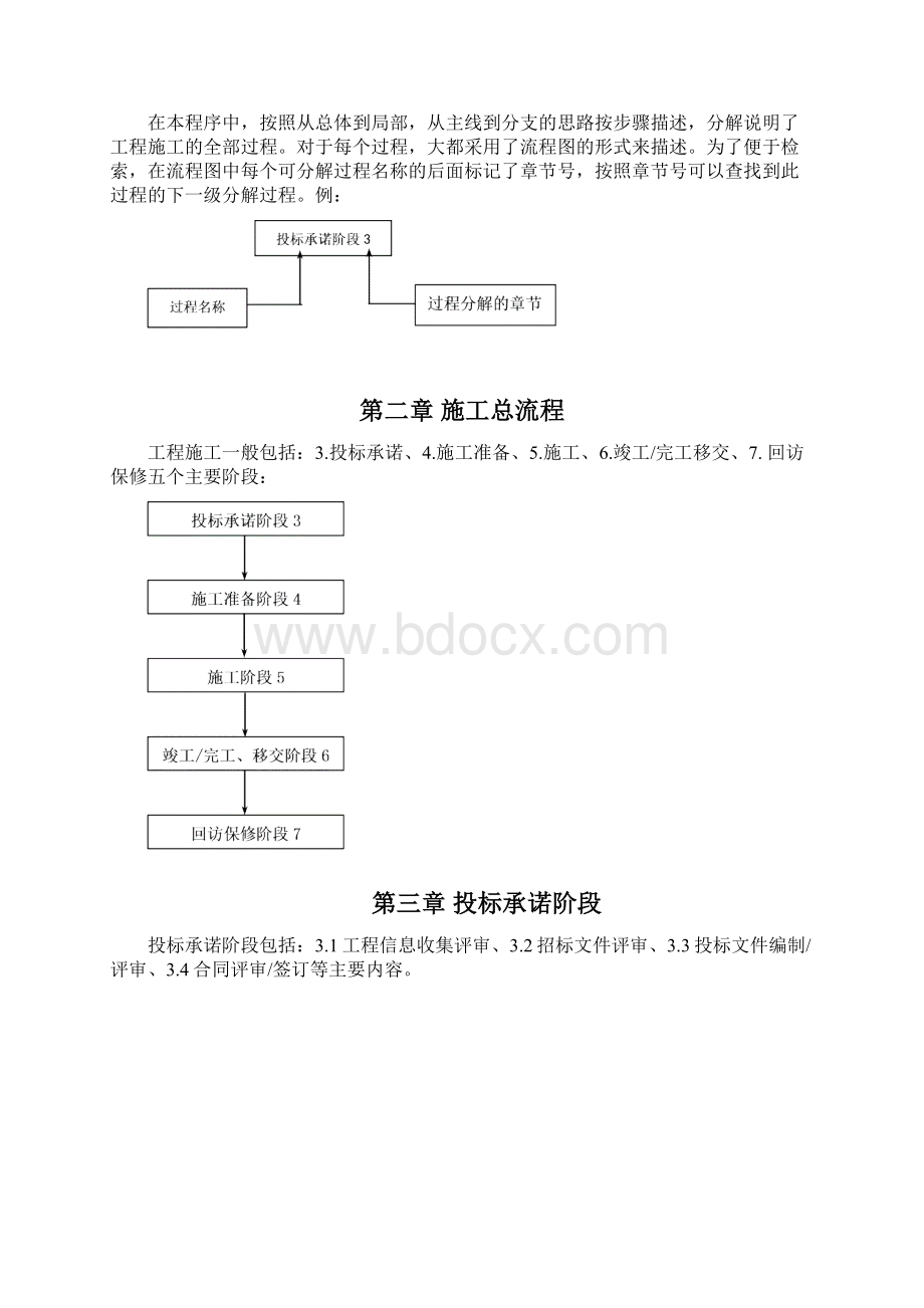 一体化管理管理守则Word文档下载推荐.docx_第2页