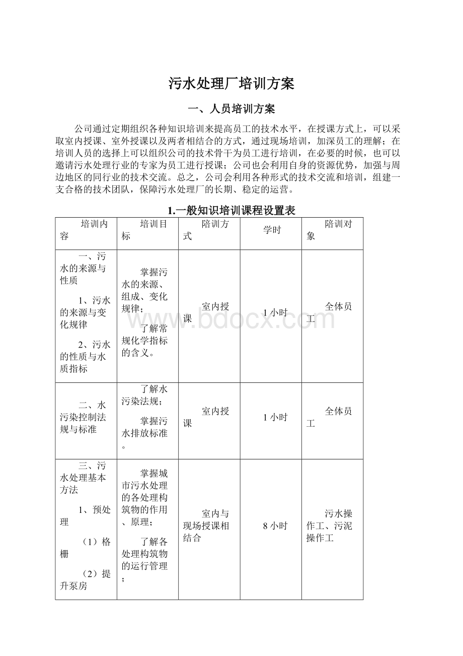 污水处理厂培训方案Word下载.docx