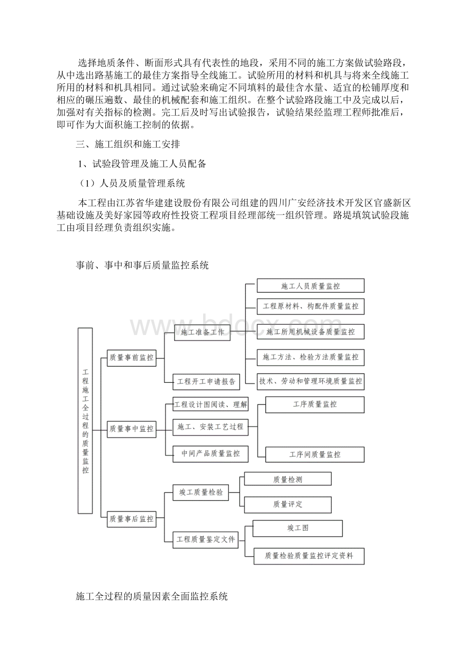 莲花大道路基填土试验段施工方案待优化.docx_第2页