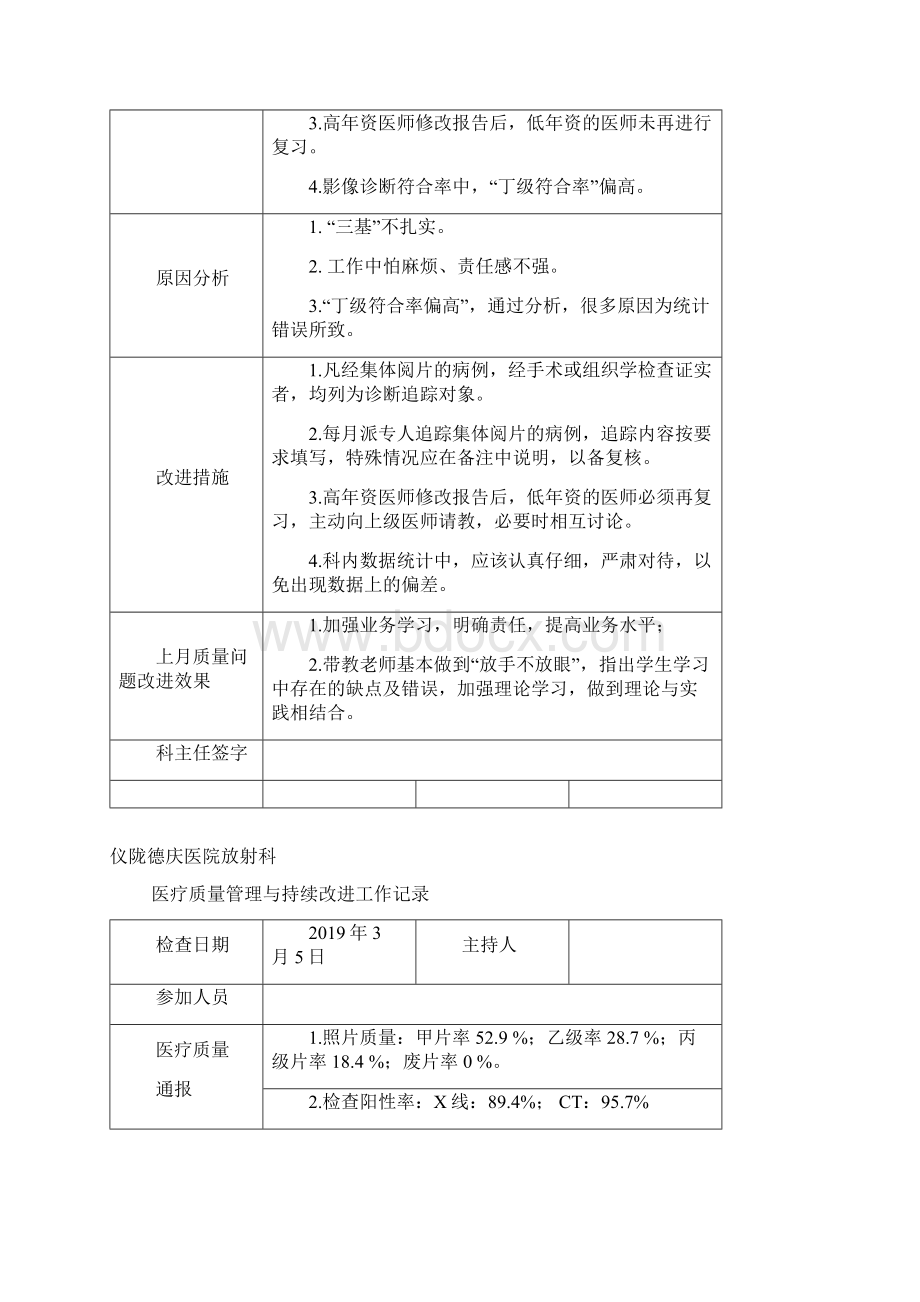 仪陇德庆医院放射科医疗质量持续改进记录.docx_第3页