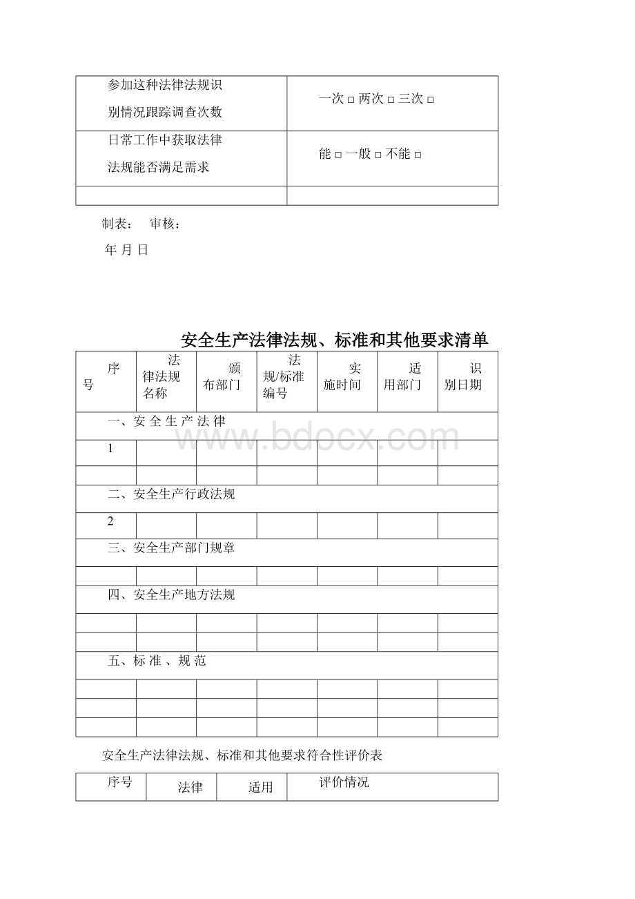 安全生产标准化管理台账表格汇编180页.docx_第2页