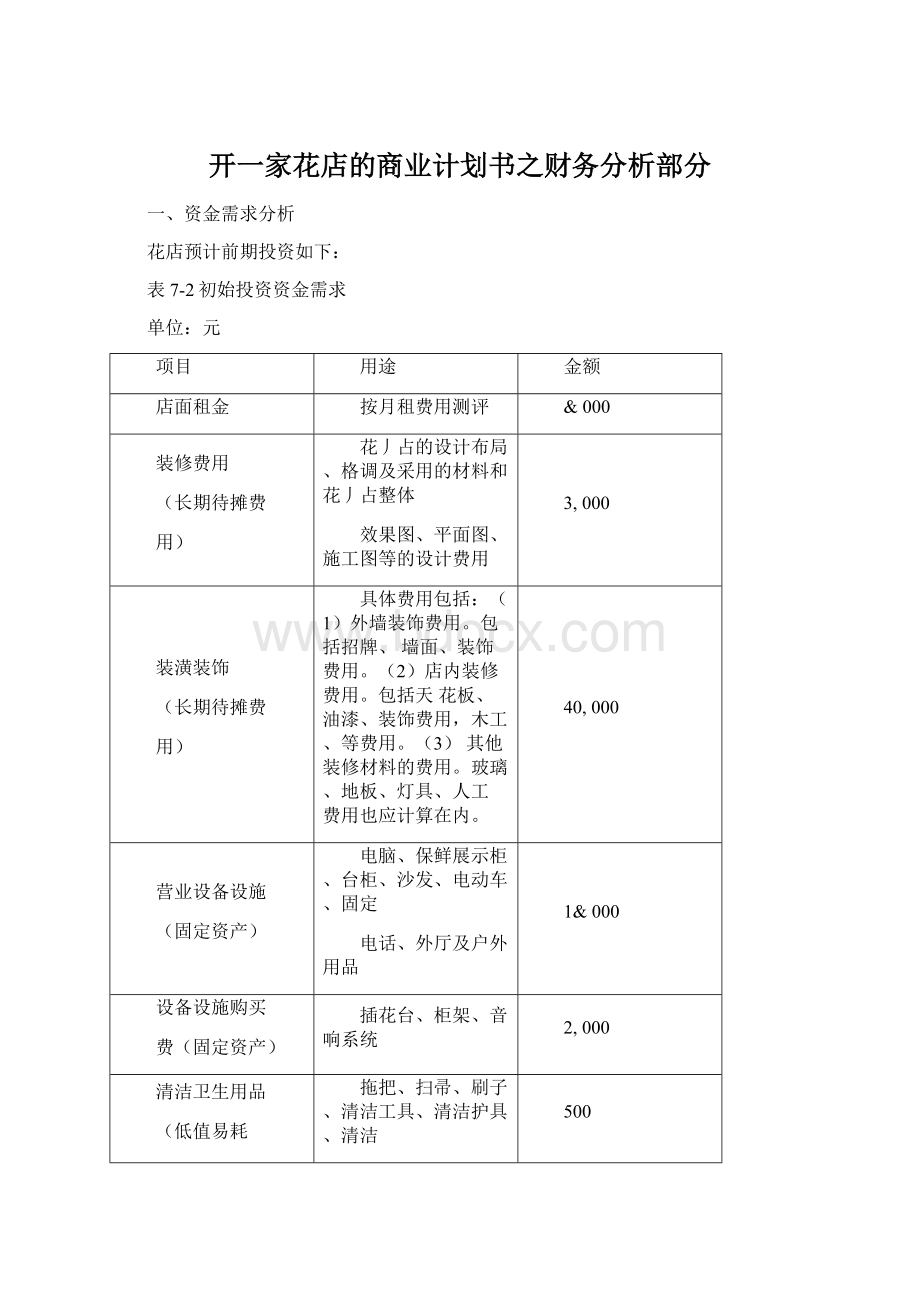 开一家花店的商业计划书之财务分析部分.docx_第1页