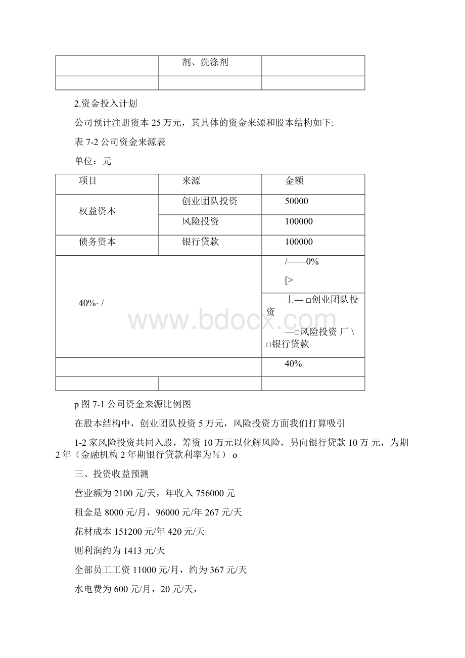 开一家花店的商业计划书之财务分析部分.docx_第2页