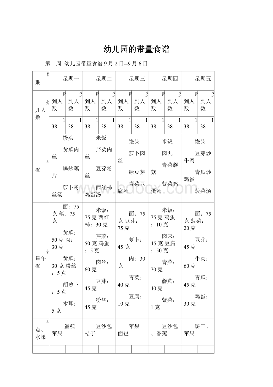 幼儿园的带量食谱.docx_第1页