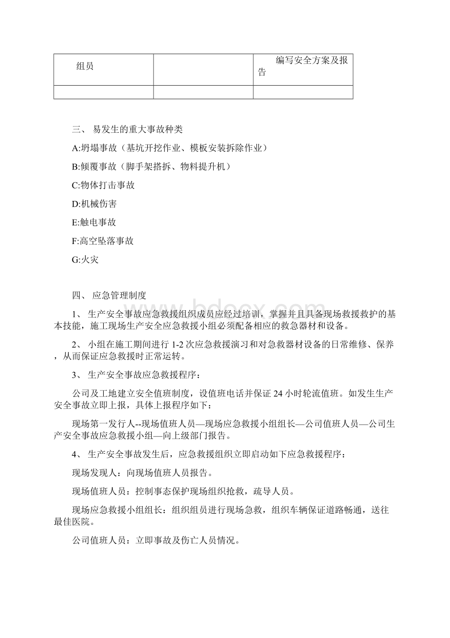 重大危险源应急预案专项方案.docx_第2页