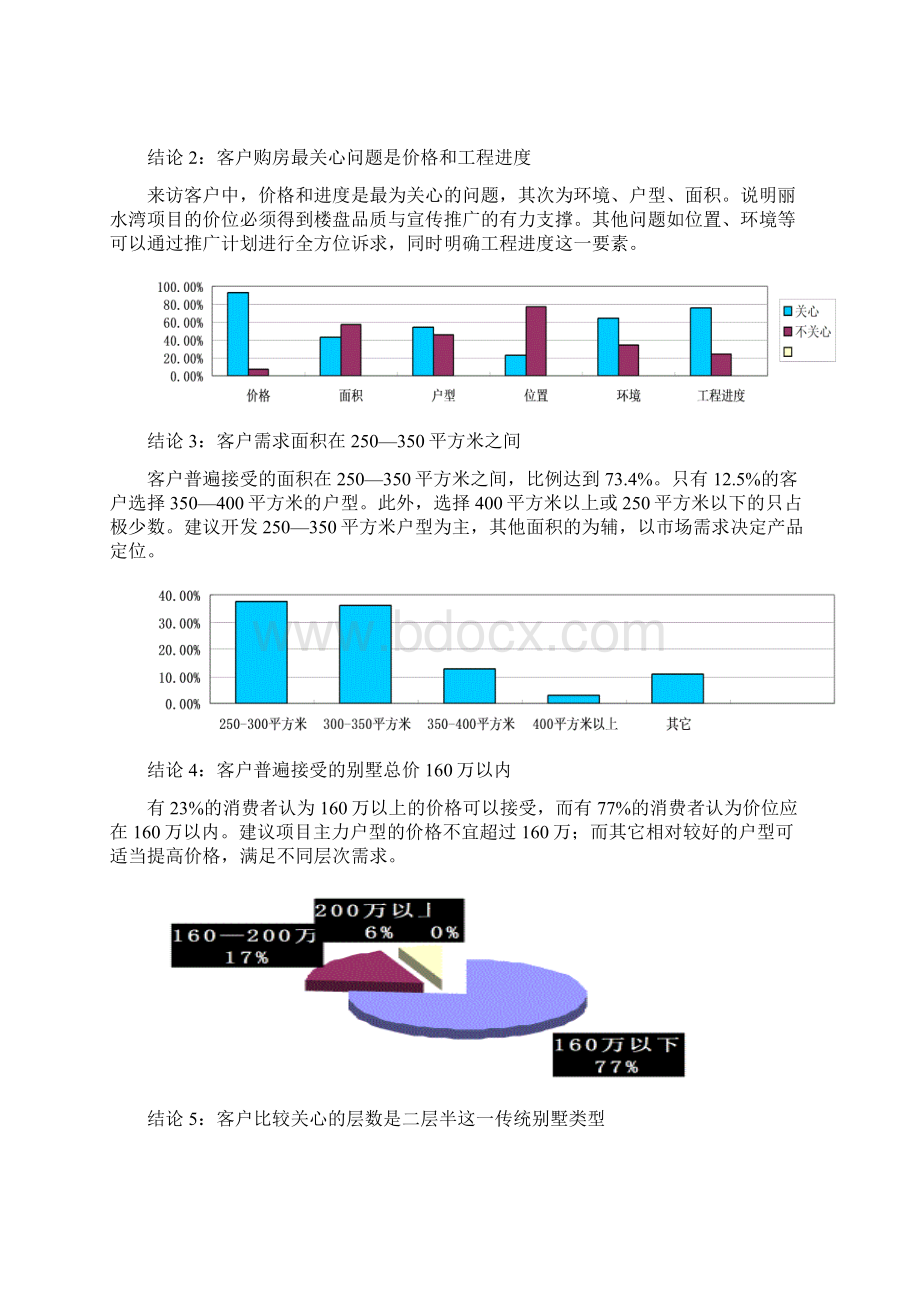 丽水湾别墅度营销推广整合方案.docx_第2页