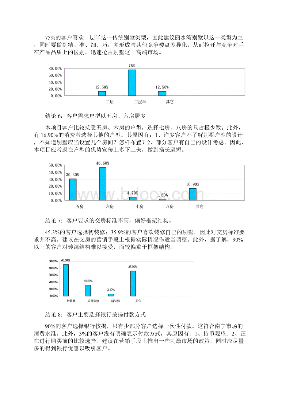 丽水湾别墅度营销推广整合方案.docx_第3页