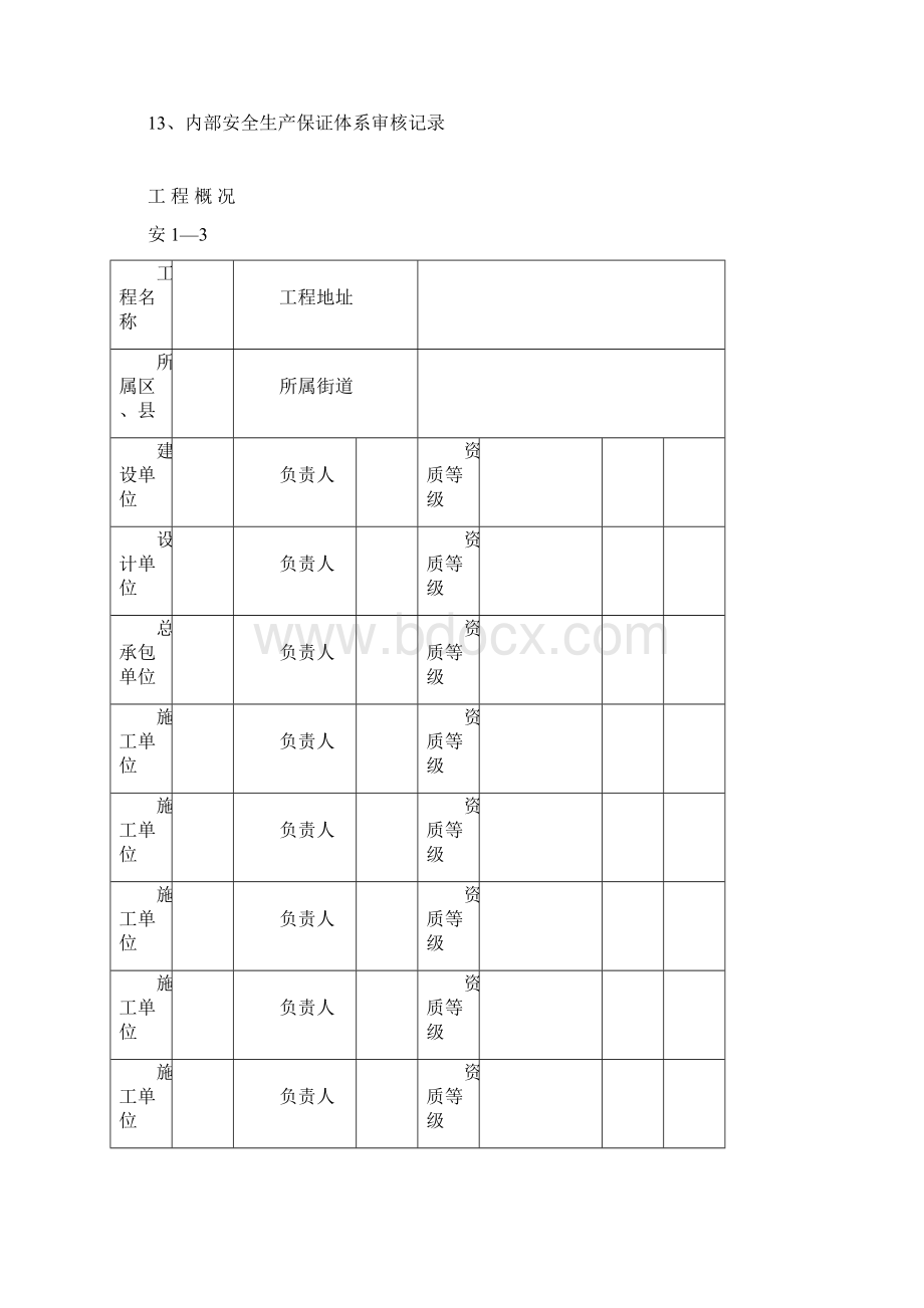 管理资料安全生产管理职责.docx_第3页