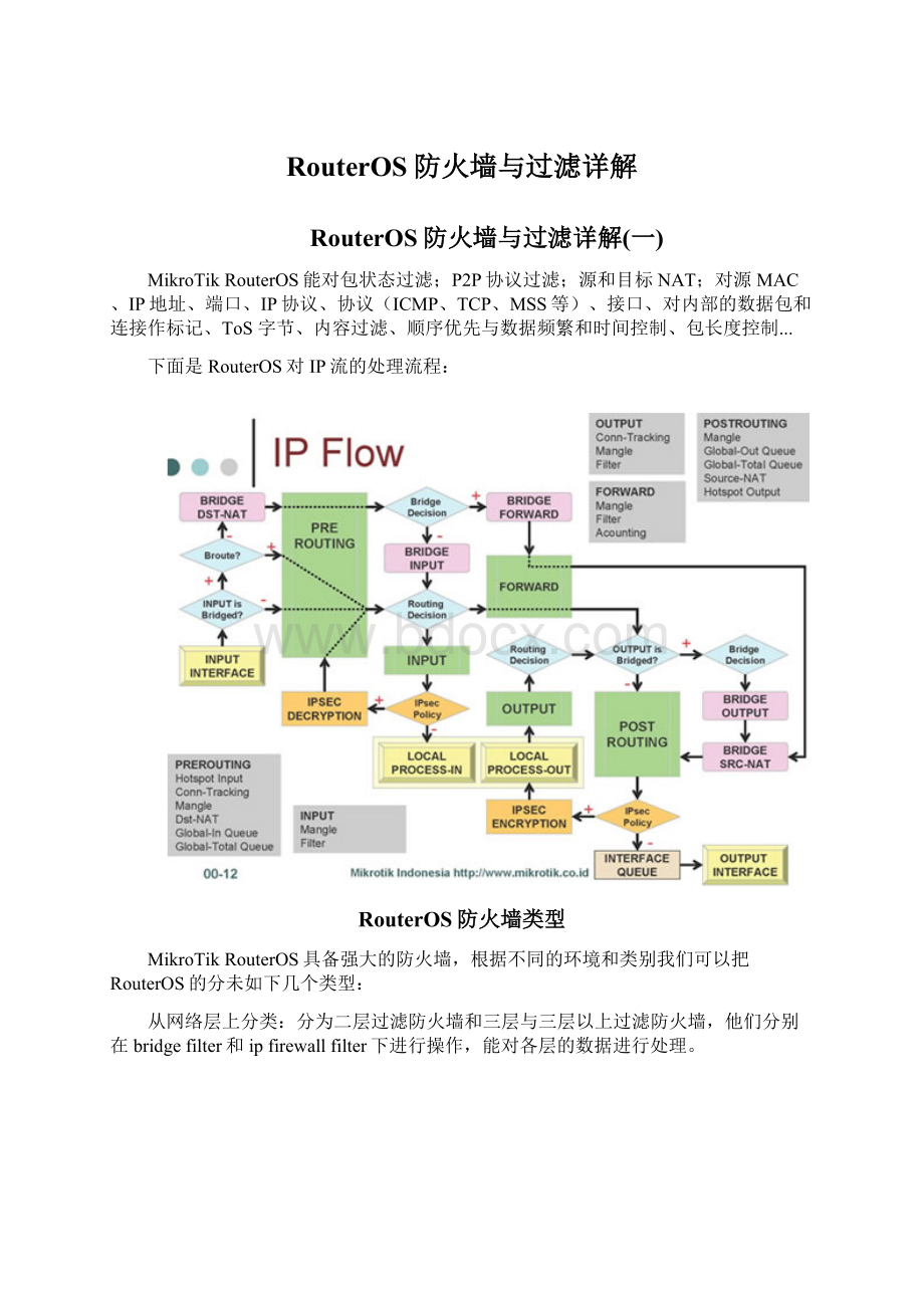 RouterOS防火墙与过滤详解Word文档下载推荐.docx