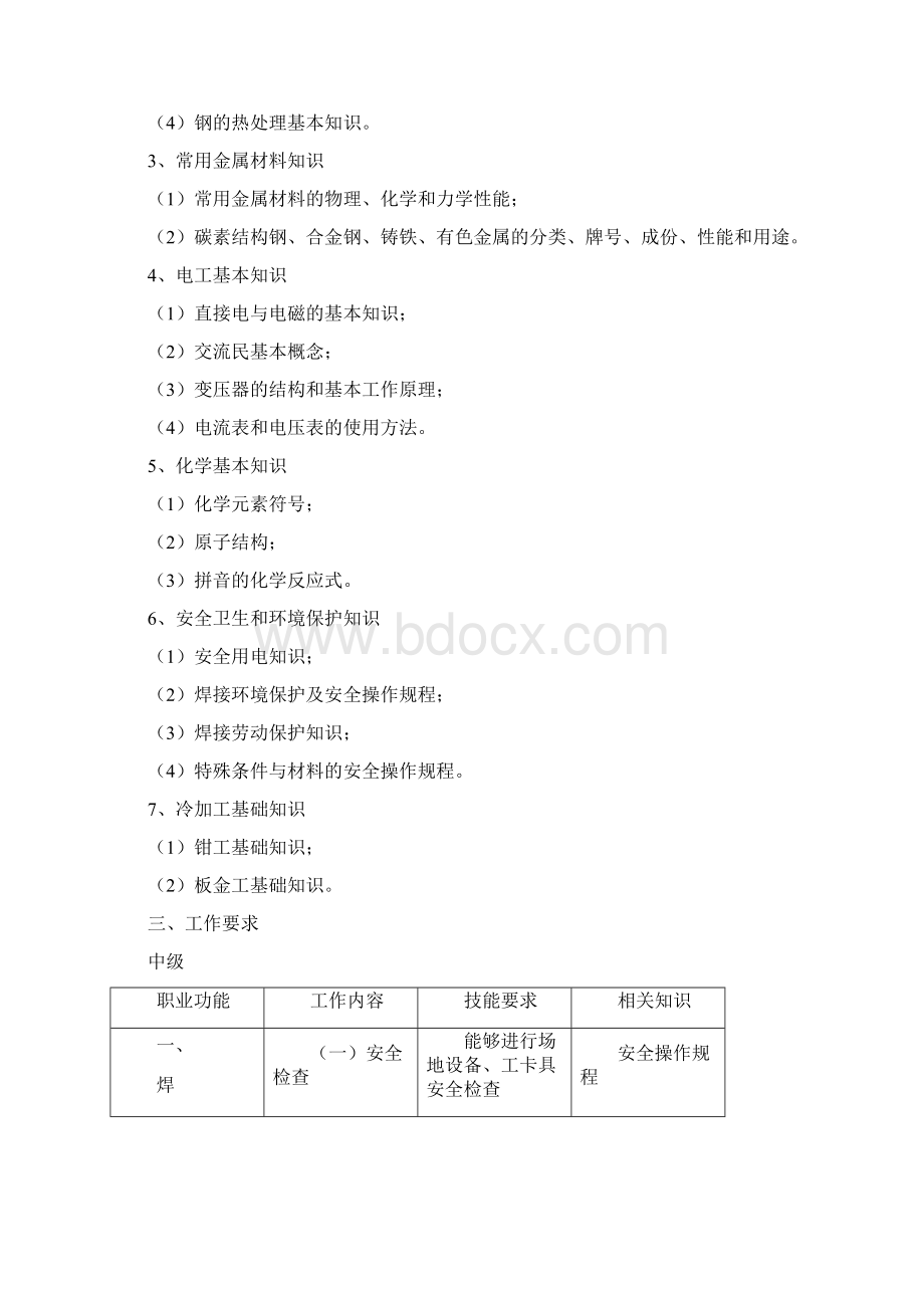 焊工国家职业标准.docx_第2页