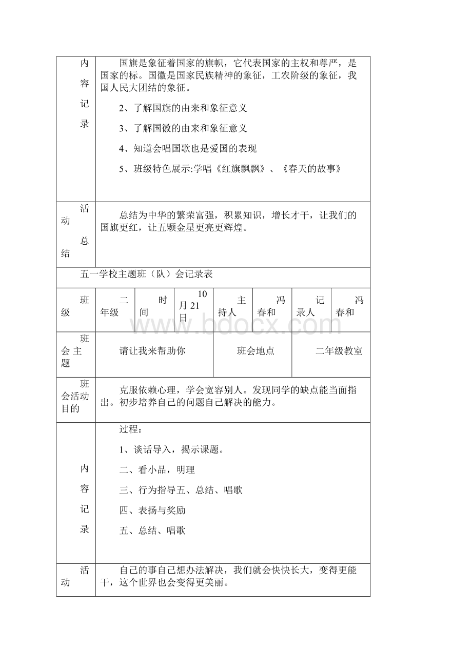 小学主题班会记录表.docx_第3页