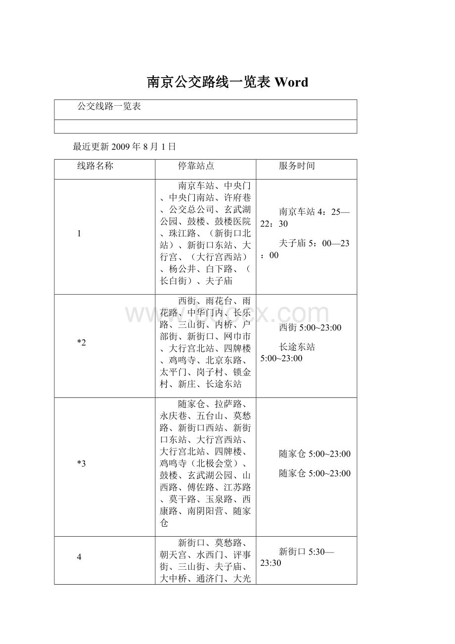 南京公交路线一览表Word.docx_第1页