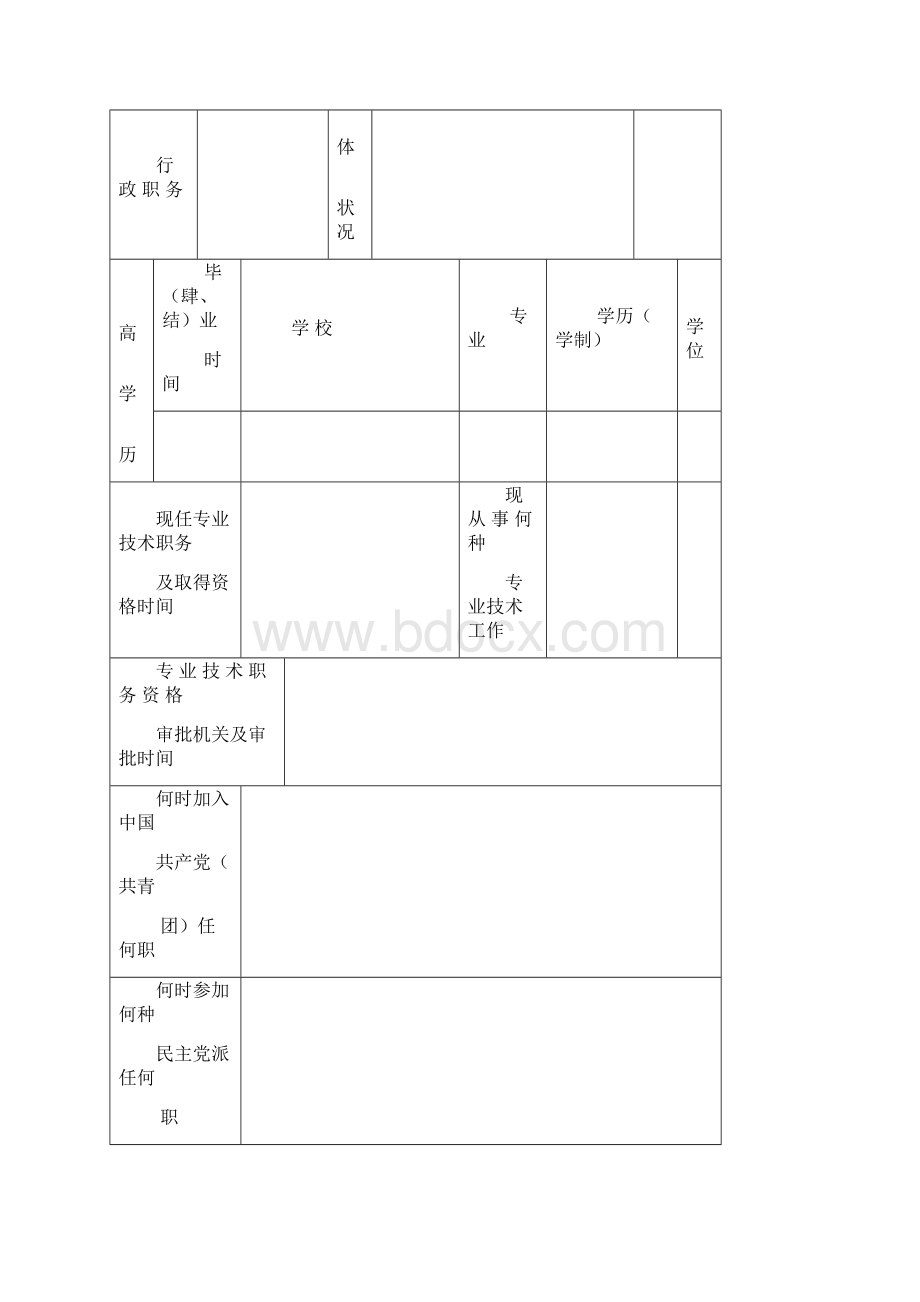 中级评审表空白Word格式文档下载.docx_第3页