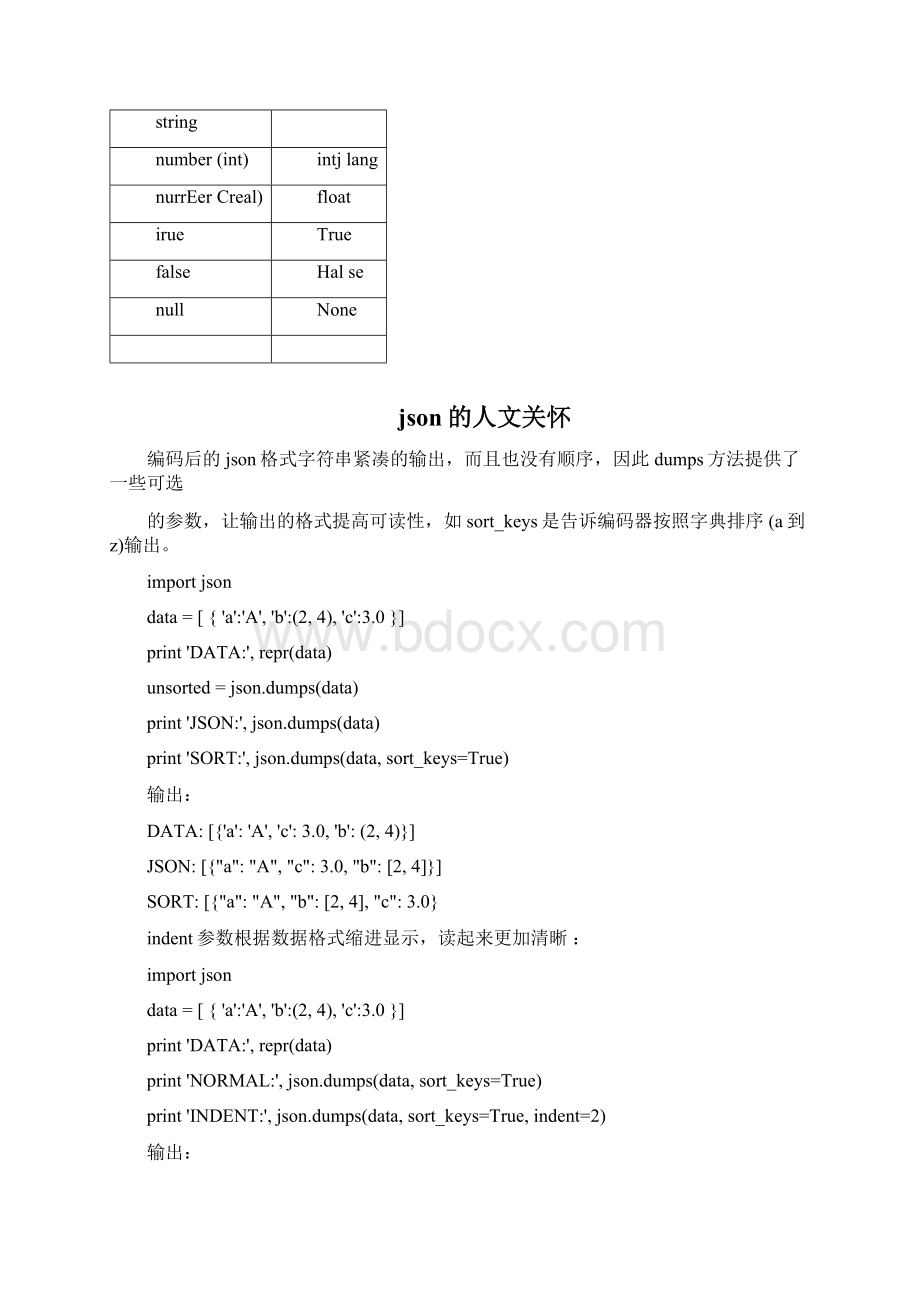 Python处理JSON.docx_第3页