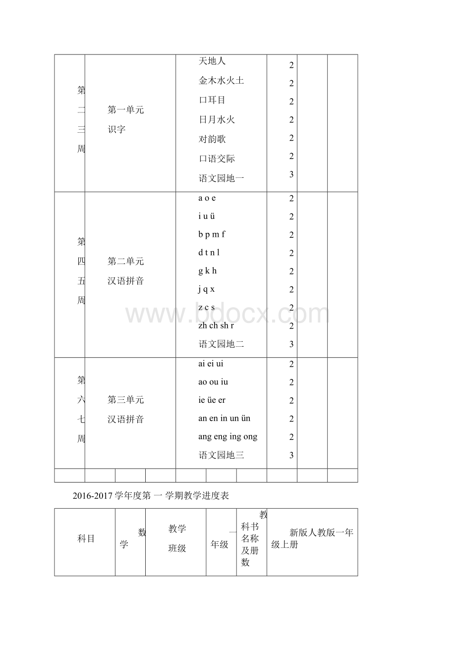 新版人教版一年级上册语文第一单元教案修订.docx_第2页