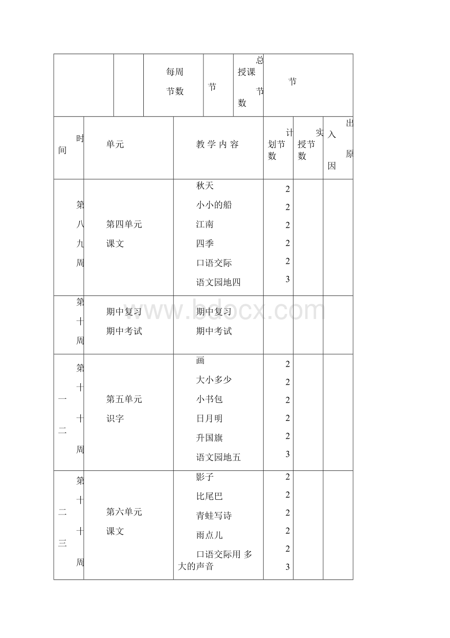 新版人教版一年级上册语文第一单元教案修订.docx_第3页