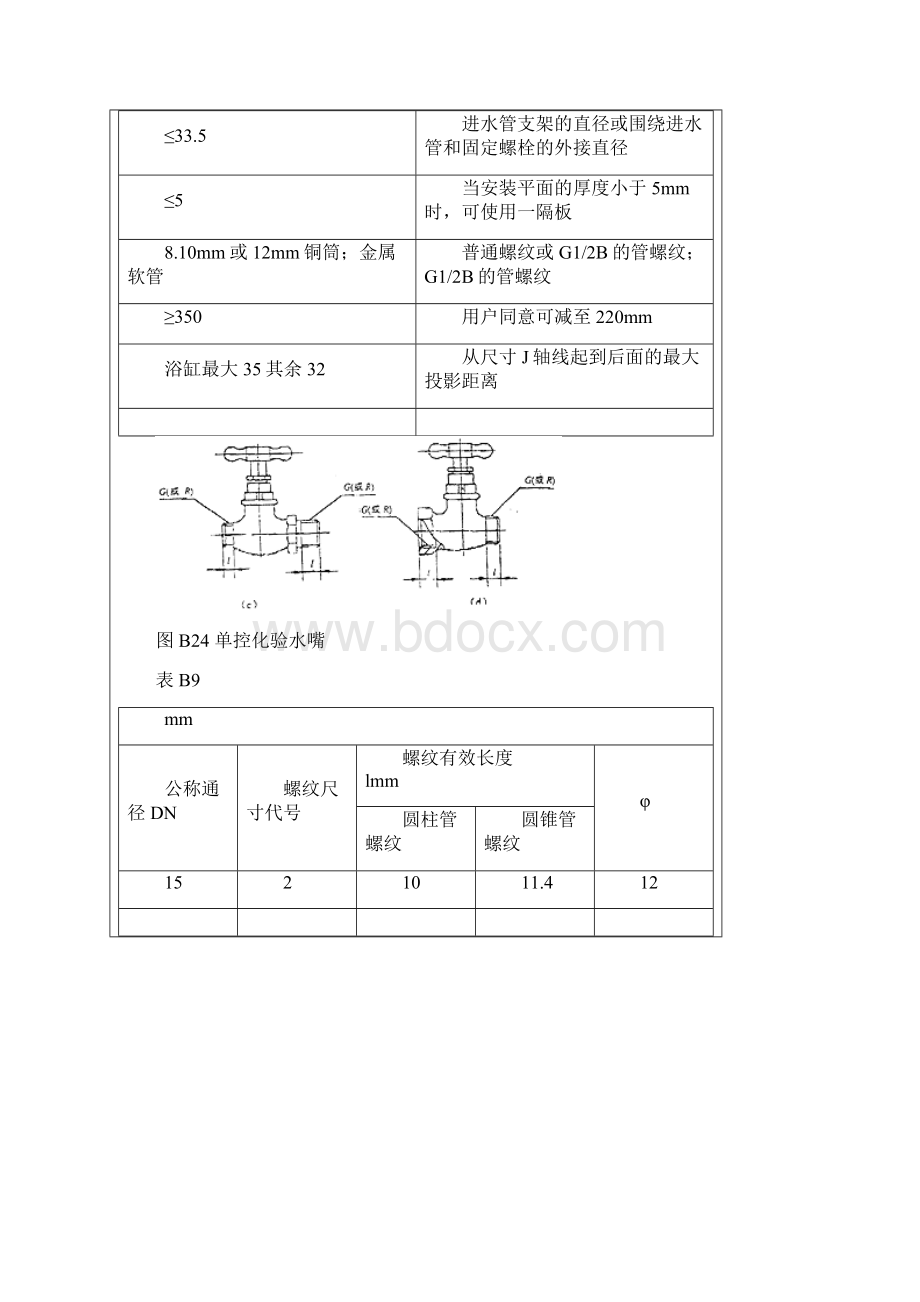 水嘴通用技术条件QB.docx_第3页