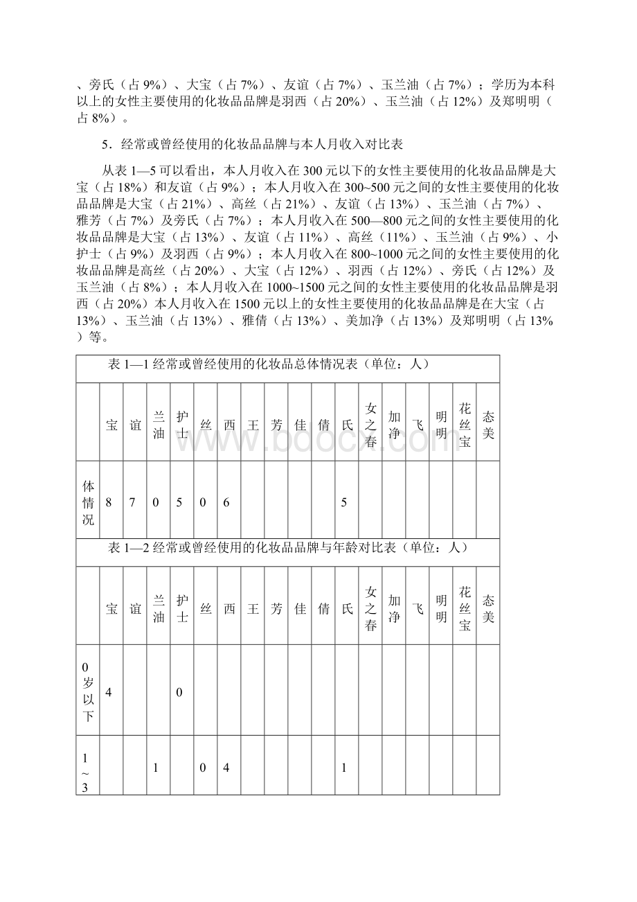 了解消费者眼中的化妆品.docx_第2页