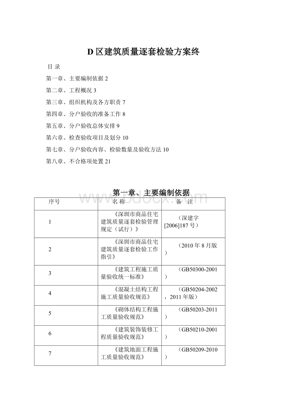 D区建筑质量逐套检验方案终文档格式.docx_第1页