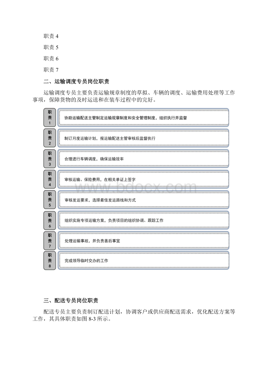 物资配送实施方案Word下载.docx_第2页