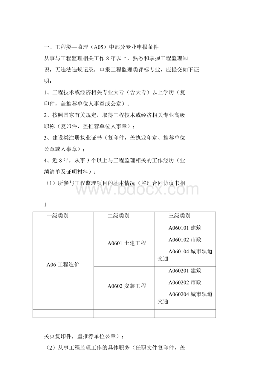 北京评标专家库专家管理细则.docx_第2页