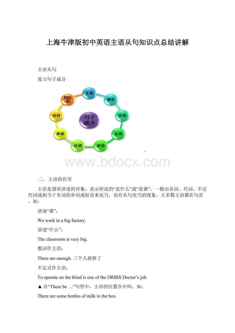 上海牛津版初中英语主语从句知识点总结讲解Word格式文档下载.docx