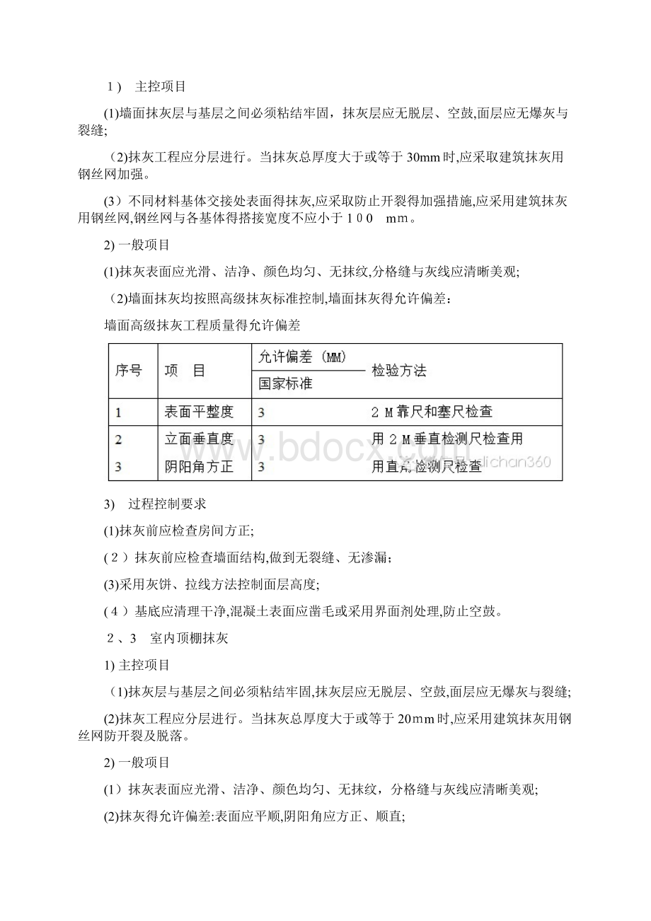 绿城集团住宅工程质量标准.docx_第3页