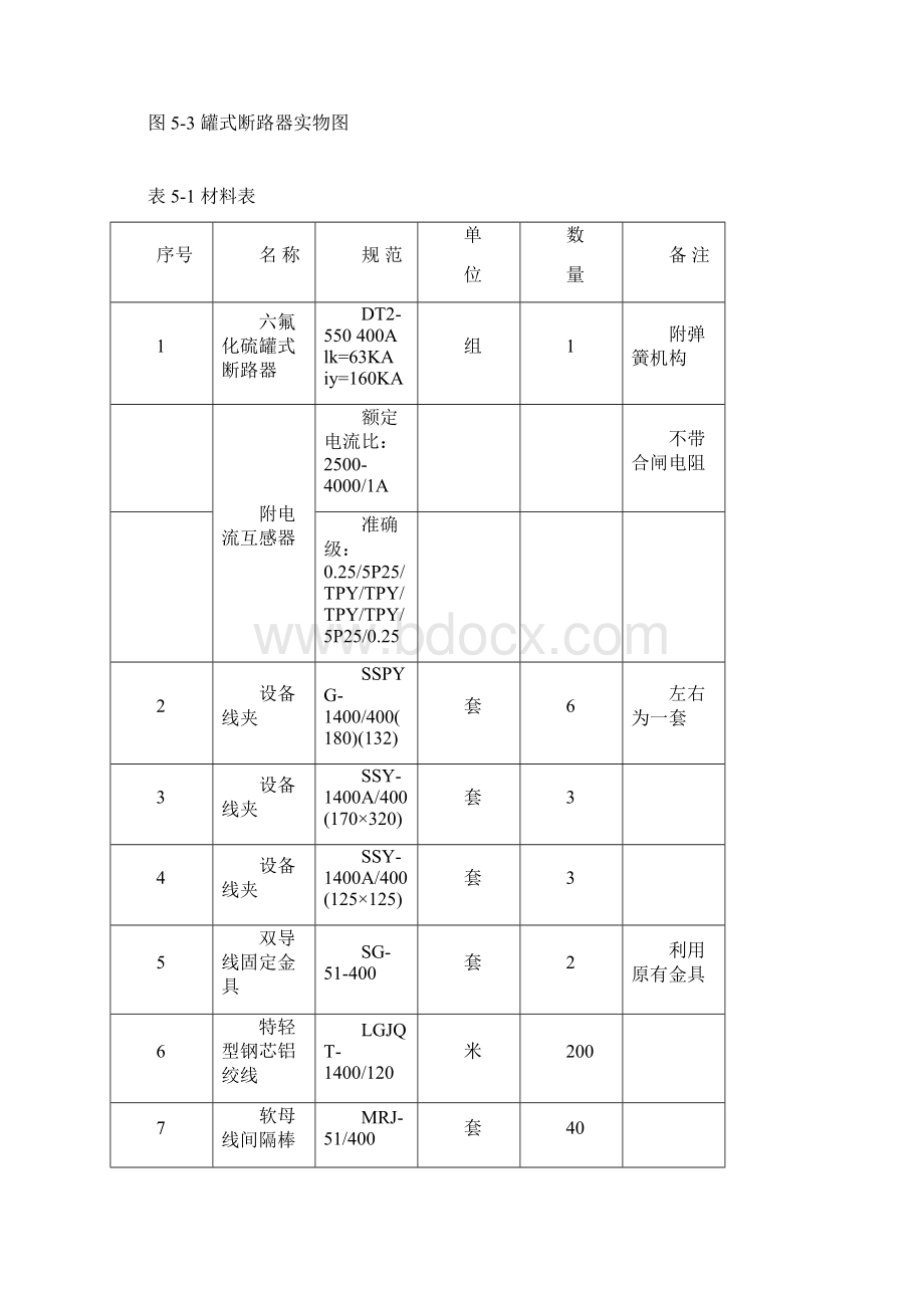 某电网工程技改项目工程预算编制实例Word格式.docx_第3页