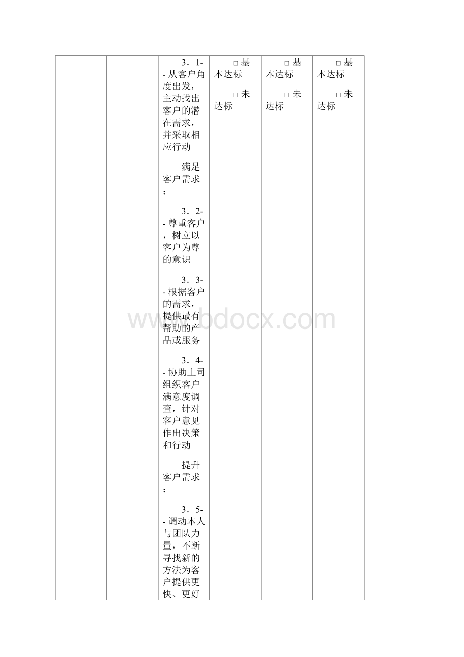 管理者素质测评表.docx_第3页