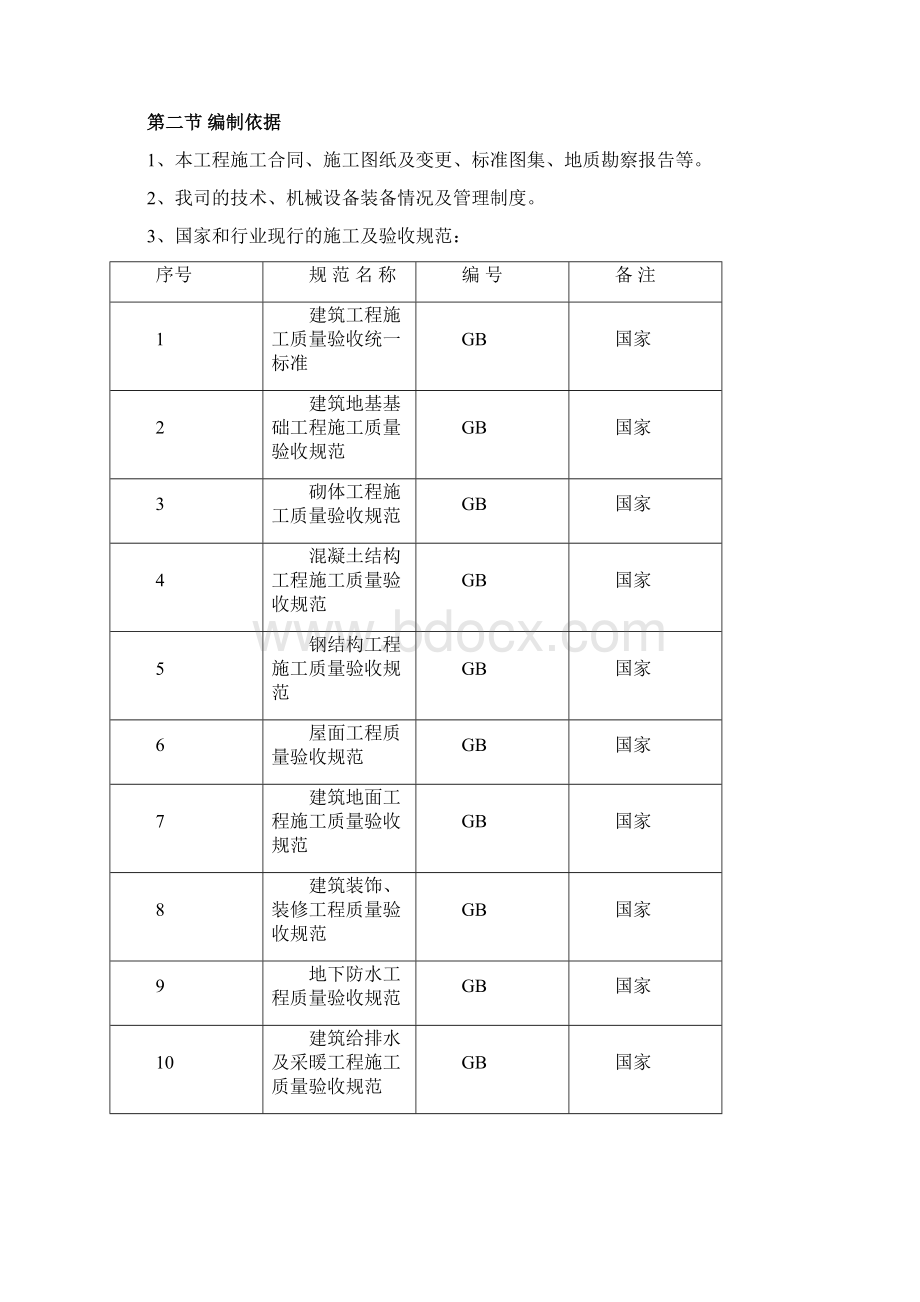 新中银金色华庭总施工组织设计完整版Word文档格式.docx_第2页