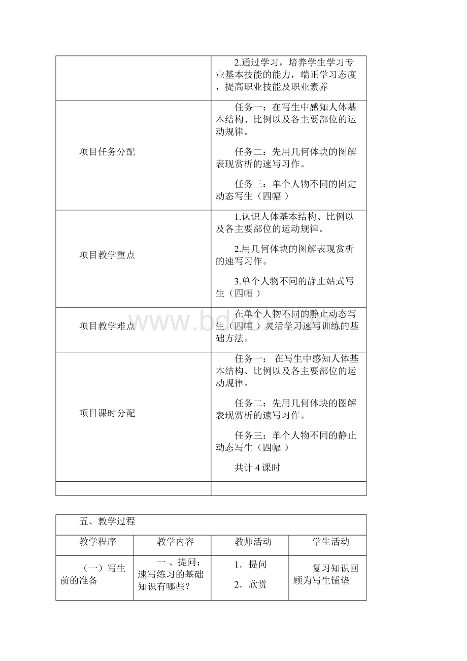 人物速写教案.docx_第2页