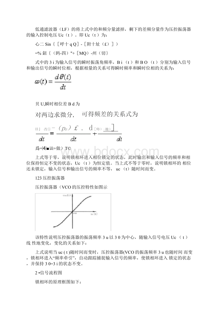 锁相环仿真.docx_第2页