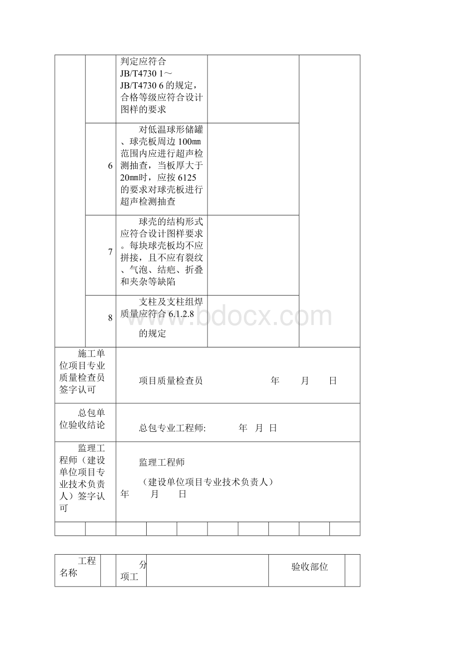 SY4202储罐工程分项工程质量验收记录.docx_第2页