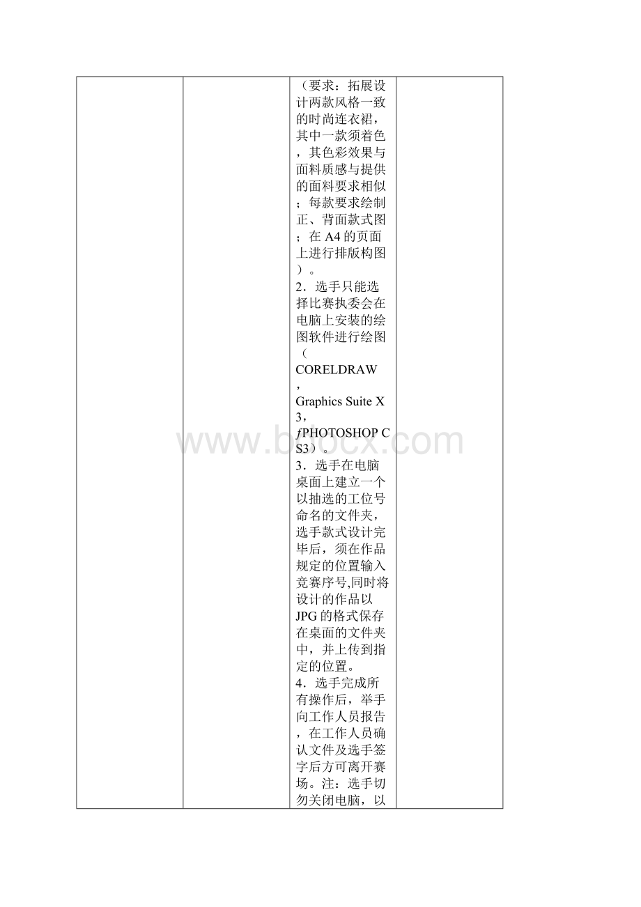 合肥市服装设计与制作模特表演技能大赛规程Word文档格式.docx_第2页