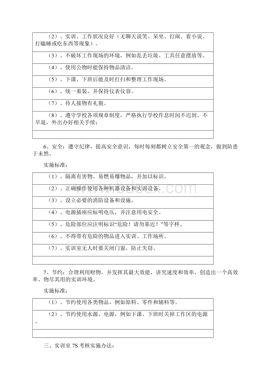 实训室7S管理办法.docx_第3页