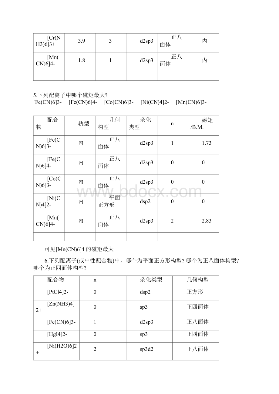 天大无机化学第四版 思考题和习题答案Word文档下载推荐.docx_第2页