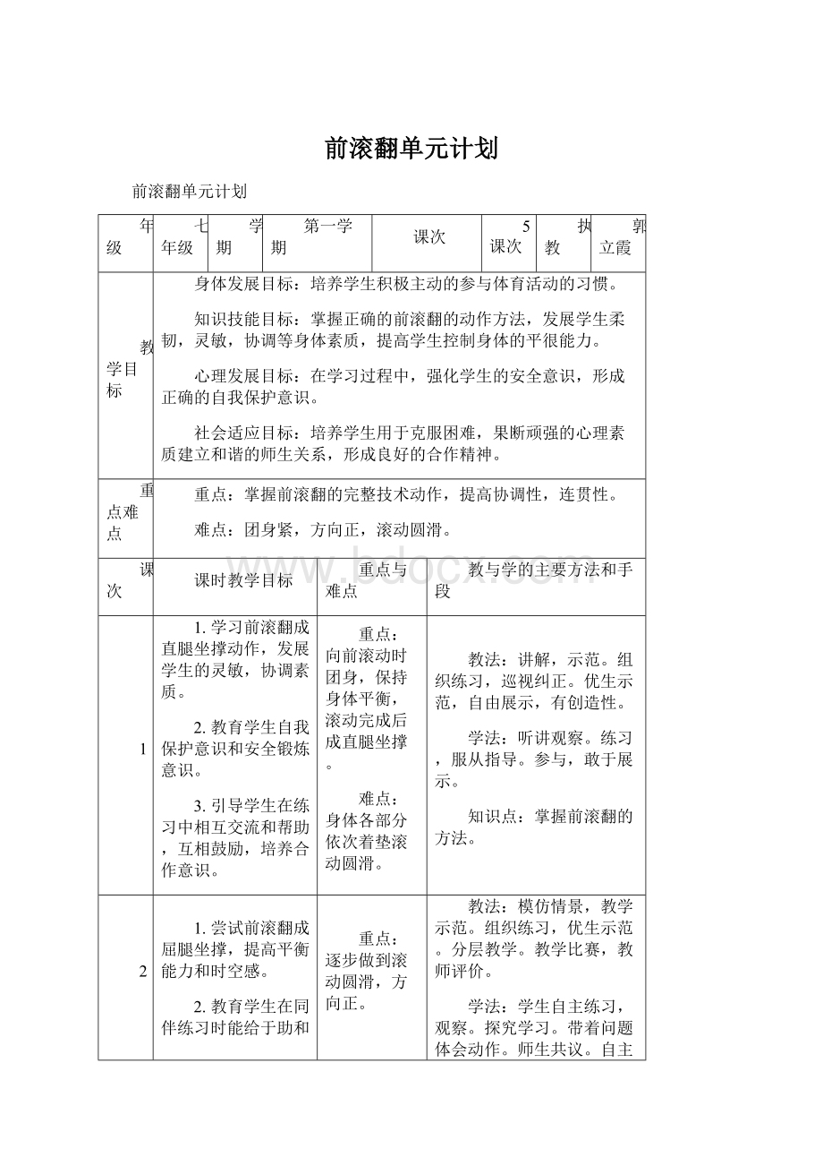 前滚翻单元计划.docx_第1页